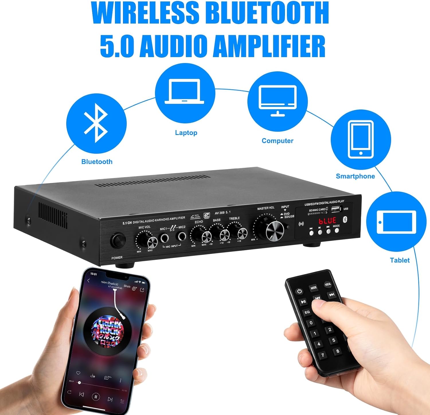 SOBATTY Bluetooth 5.1 Sound Speaker AMP,Stereo Audio Amplifier Receiver