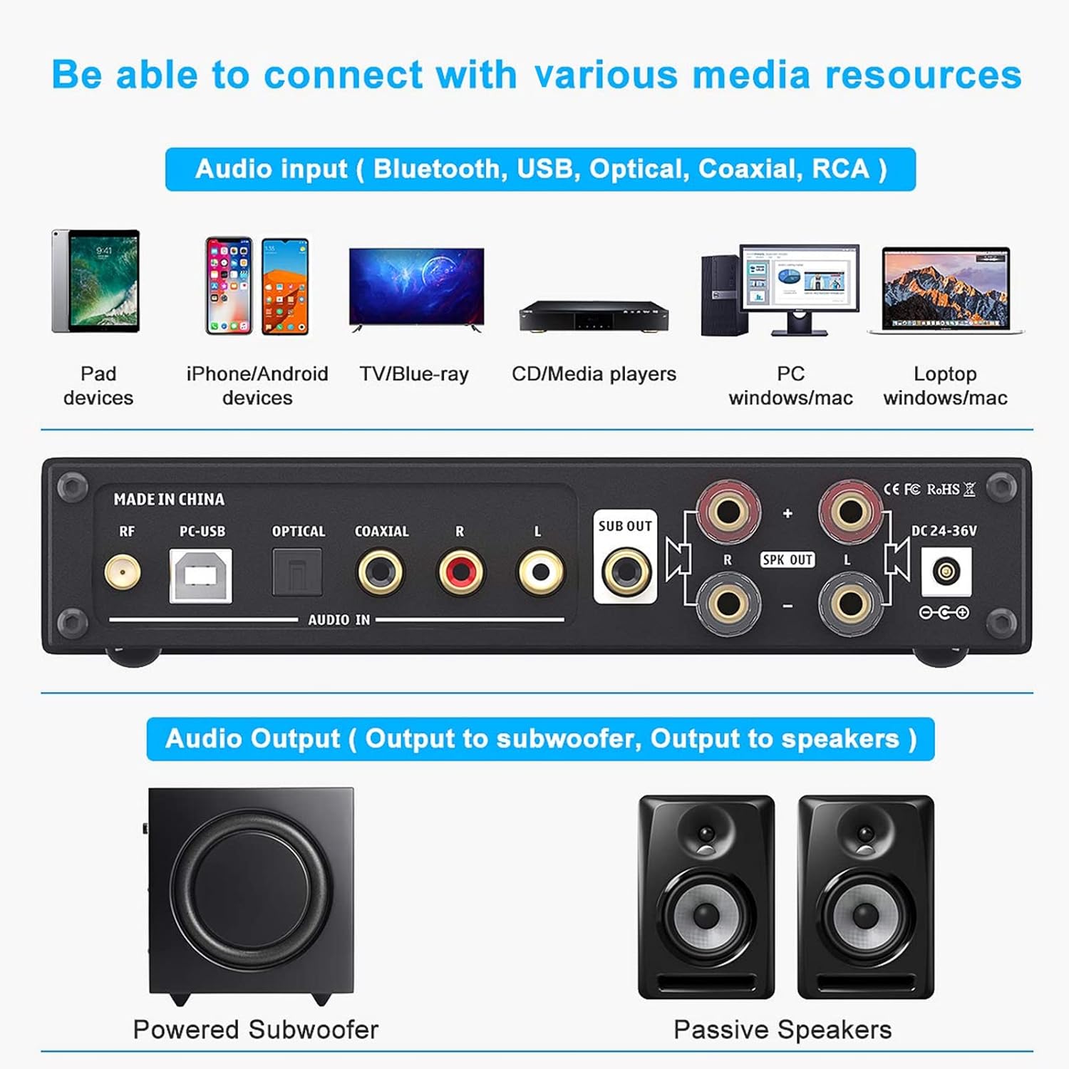 Fosi Audio Bluetooth 5.0 Stereo Audio Amplifier Support, with Remote Control