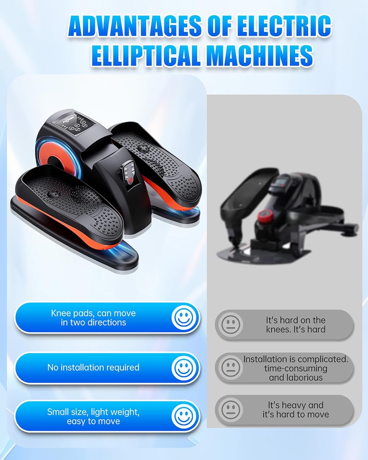 Putnen Under Desk Elliptical Machine, Electric Seated Pedal Exerciser