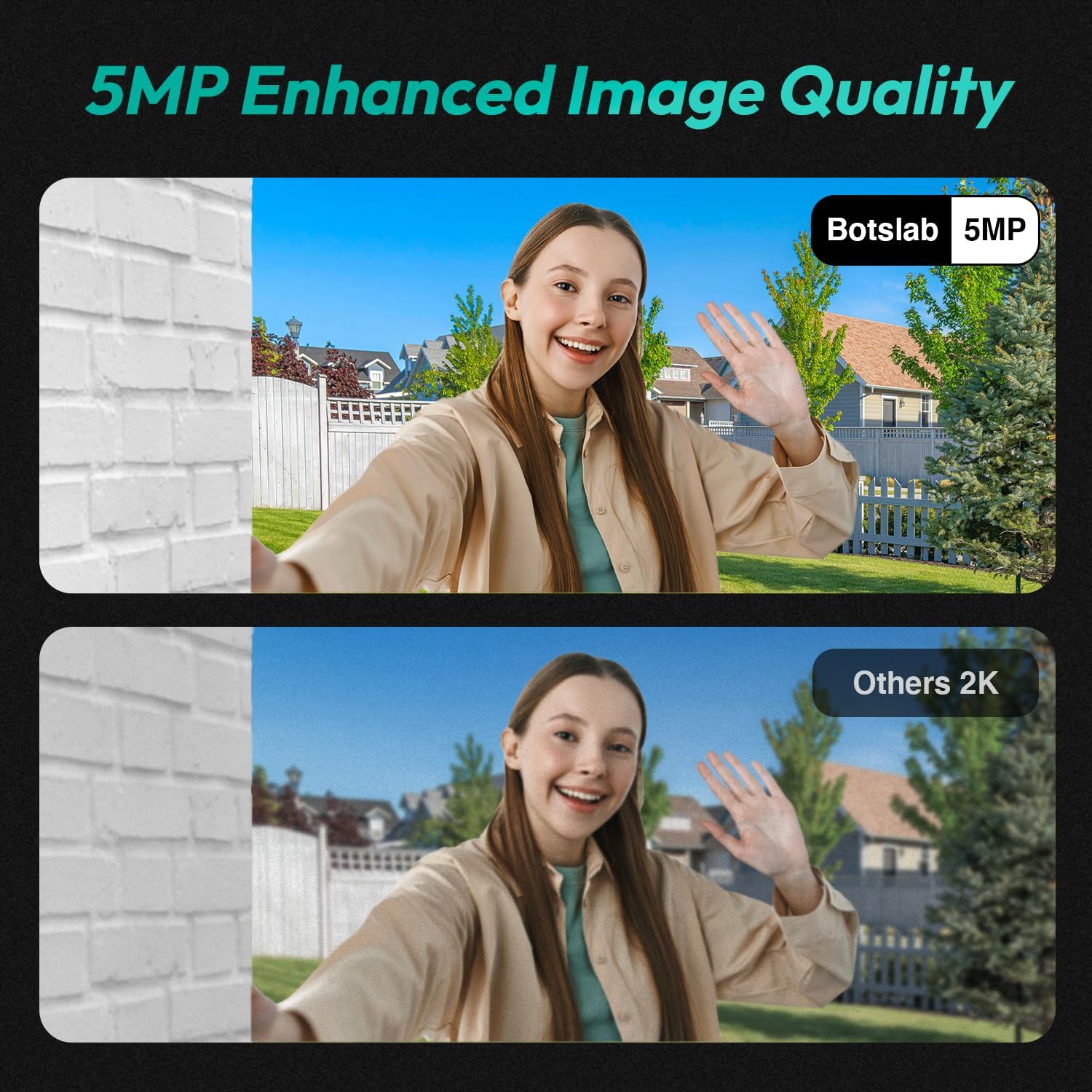 BOTSLAB Video Doorbell Camera, Head-to-Toe&180° View