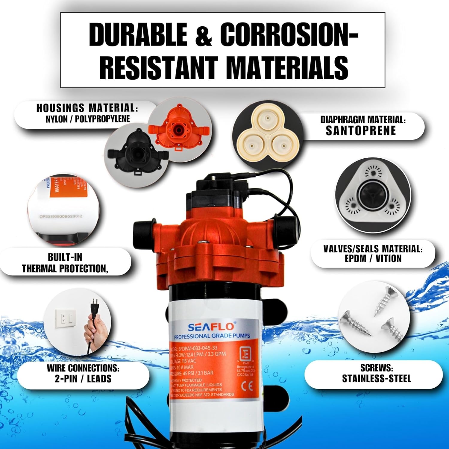 SEAFLO 33-Series Water Pressure Pump, Self Priming, Smart Pressure Switch