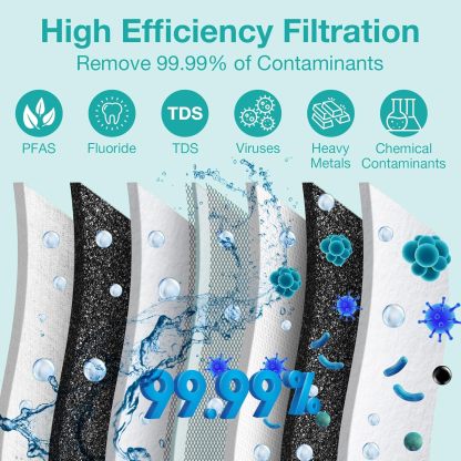 SimPure Tankless Reverse Osmosis System, Under Sink Water Filter System