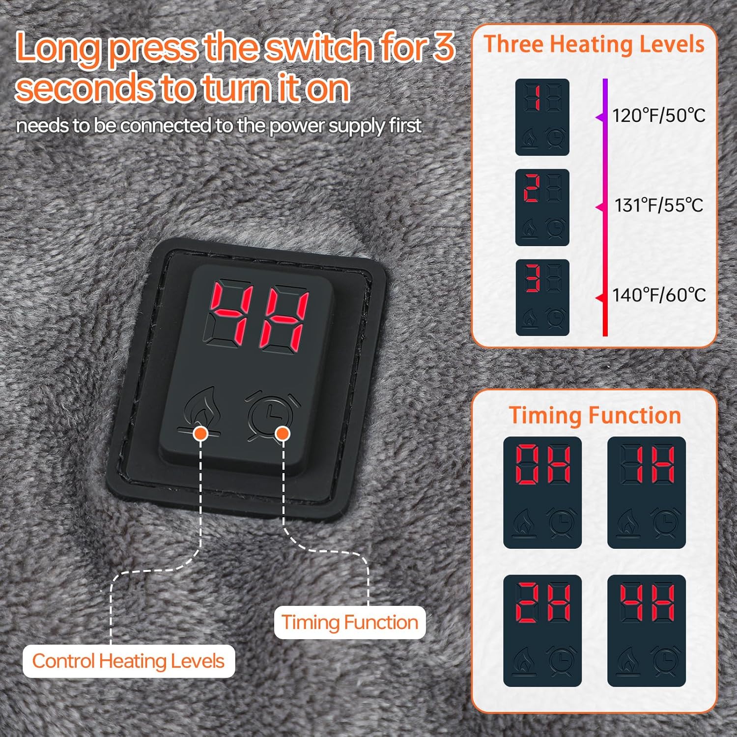 New Fi USB Heated Blanket with 3 Heating Levels & Timing Function