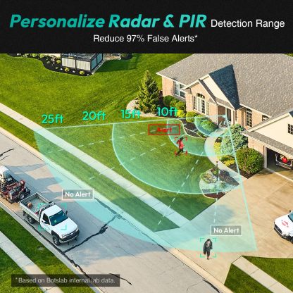 BOTSLAB Video Doorbell Camera, Head-to-Toe&180° View