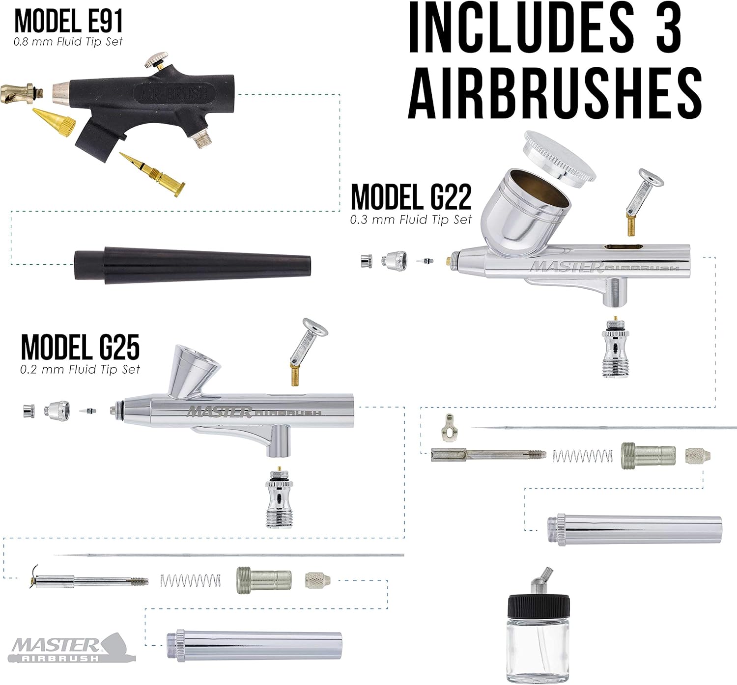 Master Airbrush Dual Fan Air Compressor Professional Airbrushing System Kit with 3 Airbrushes