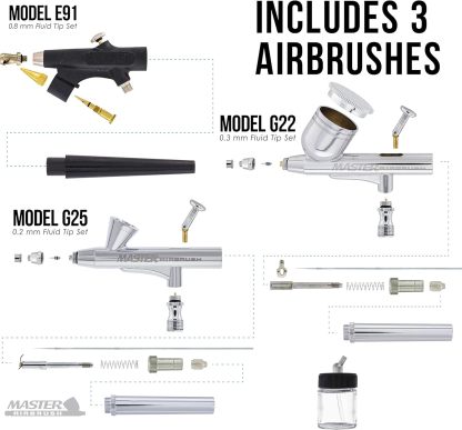 Master Airbrush Dual Fan Air Compressor Professional Airbrushing System Kit with 3 Airbrushes