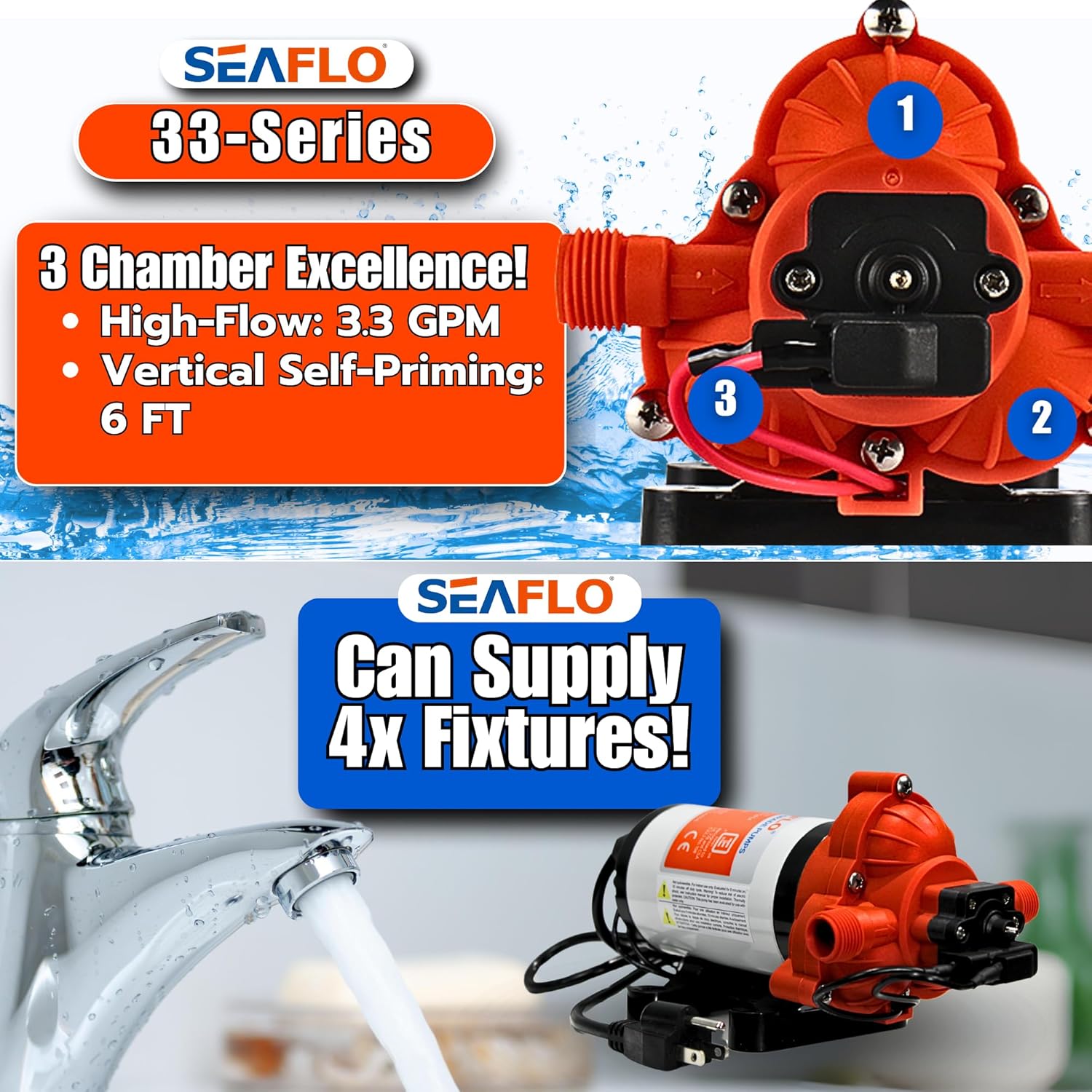 SEAFLO 33-Series Water Pressure Pump, Self Priming, Smart Pressure Switch