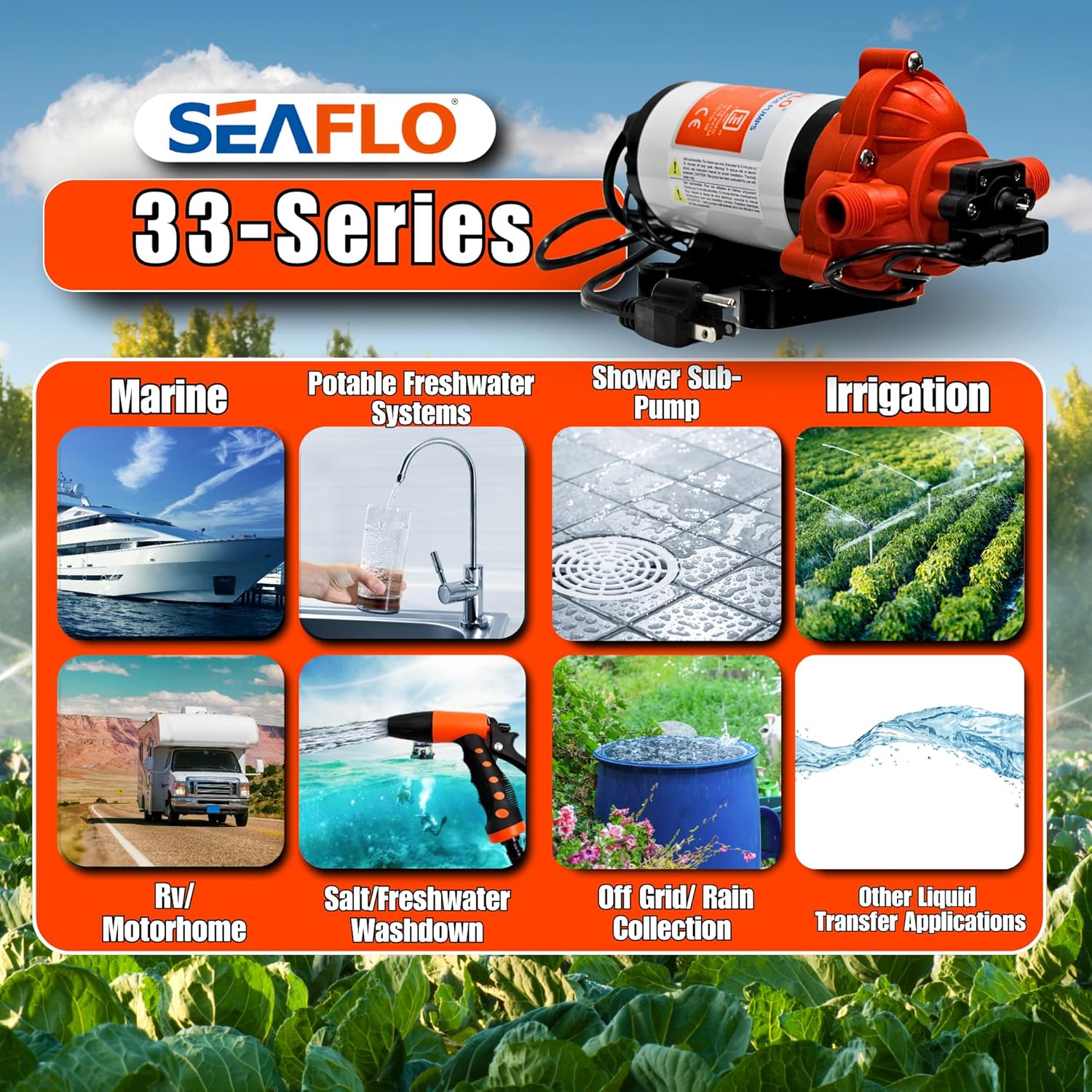 SEAFLO 33-Series Water Pressure Pump, Self Priming, Smart Pressure Switch