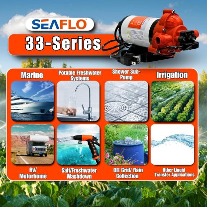 SEAFLO 33-Series Water Pressure Pump, Self Priming, Smart Pressure Switch
