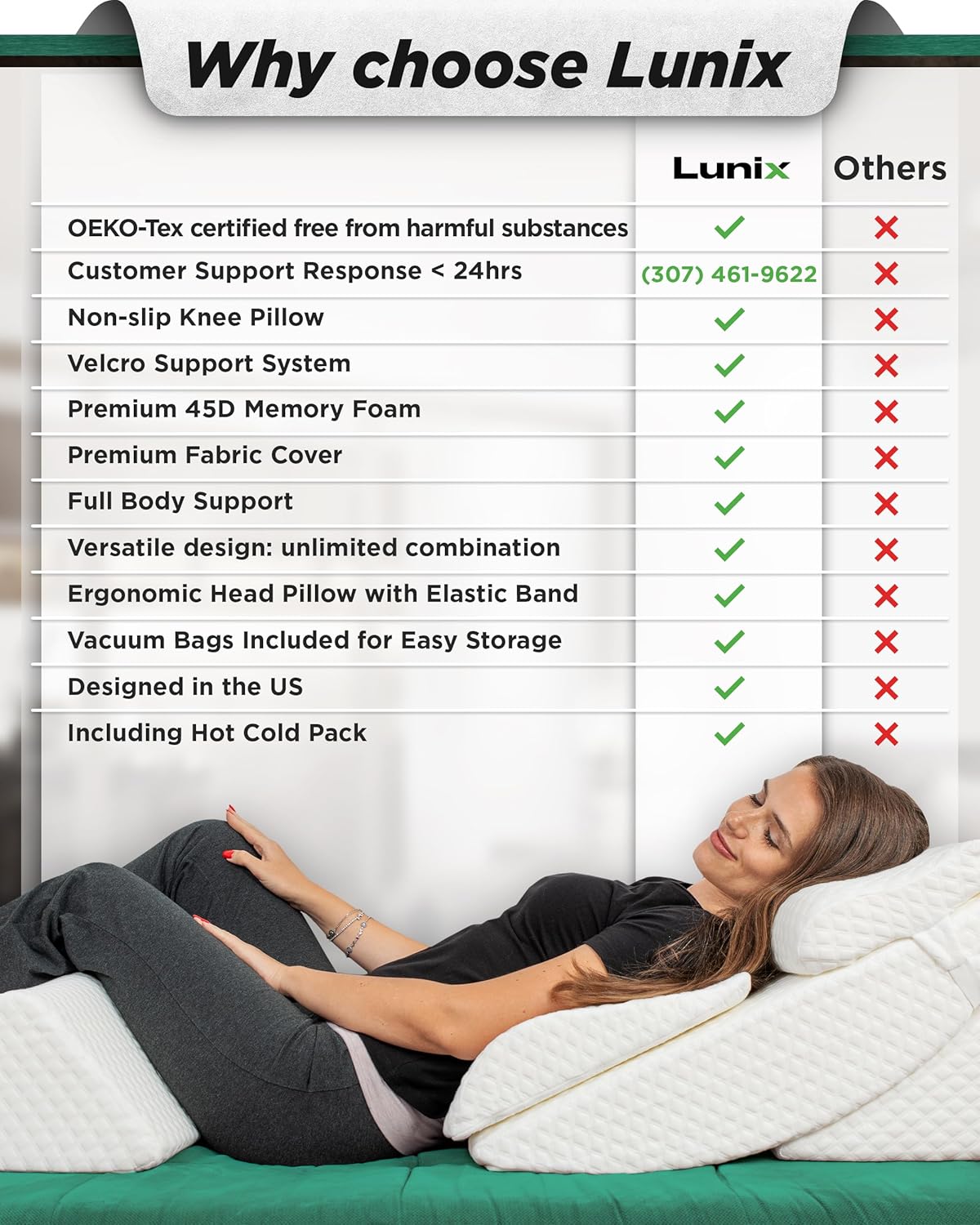 Lunix 6pcs Orthopedic Bed Wedge Pillow Set