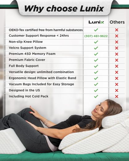 Lunix 6pcs Orthopedic Bed Wedge Pillow Set
