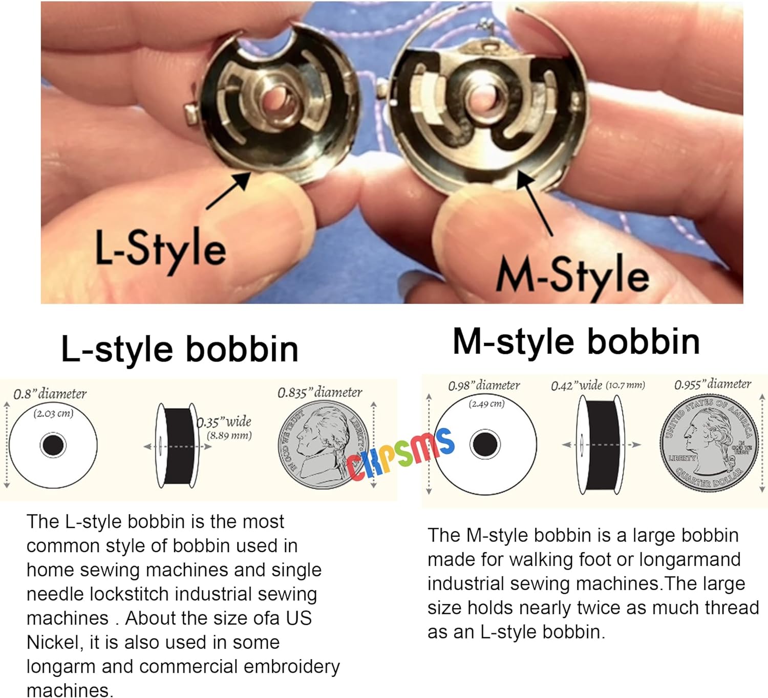 CKPSMS Digital Bobbin Case Tension Gauge