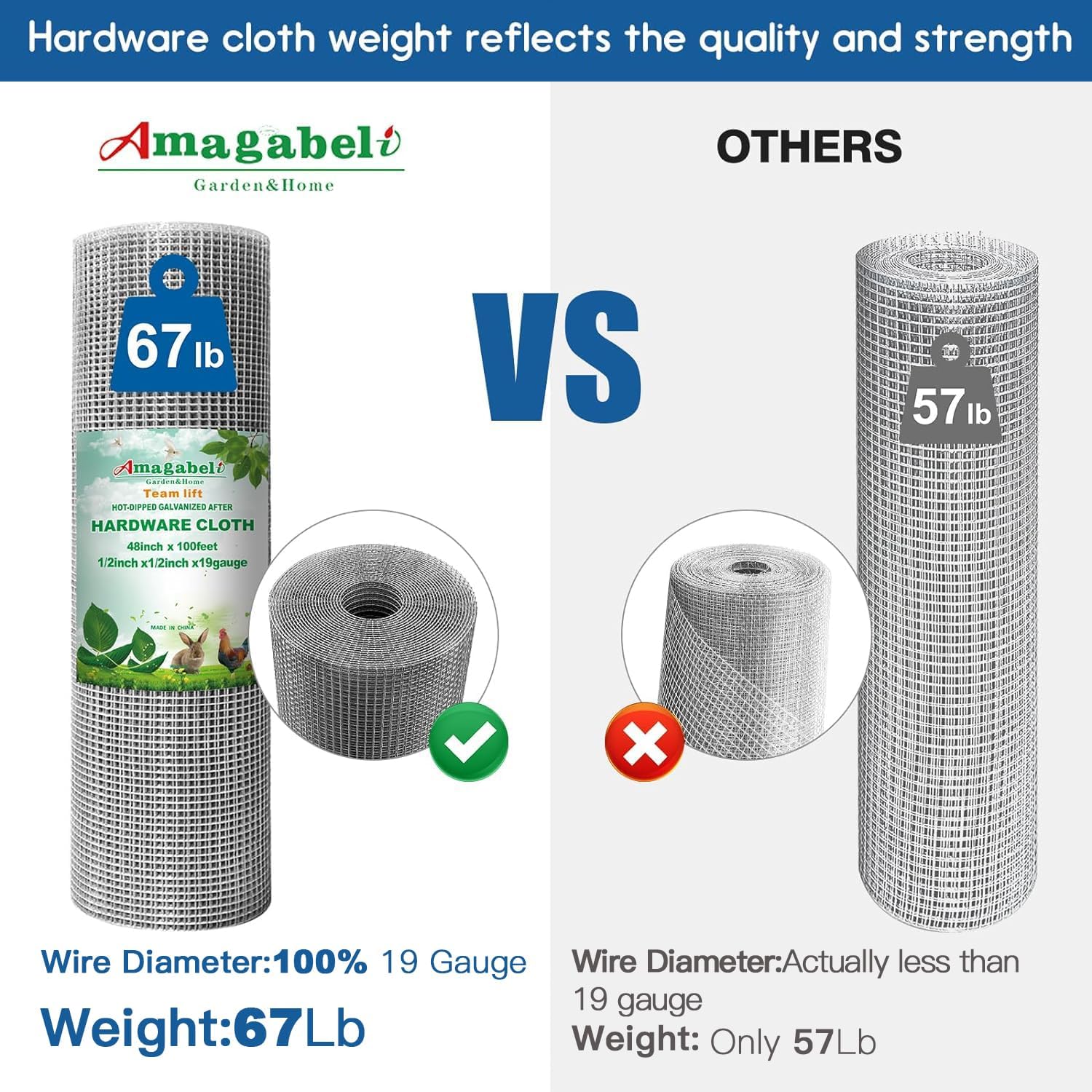 AMAGABELI GARDEN & HOME Hardware Galvanized After Welding