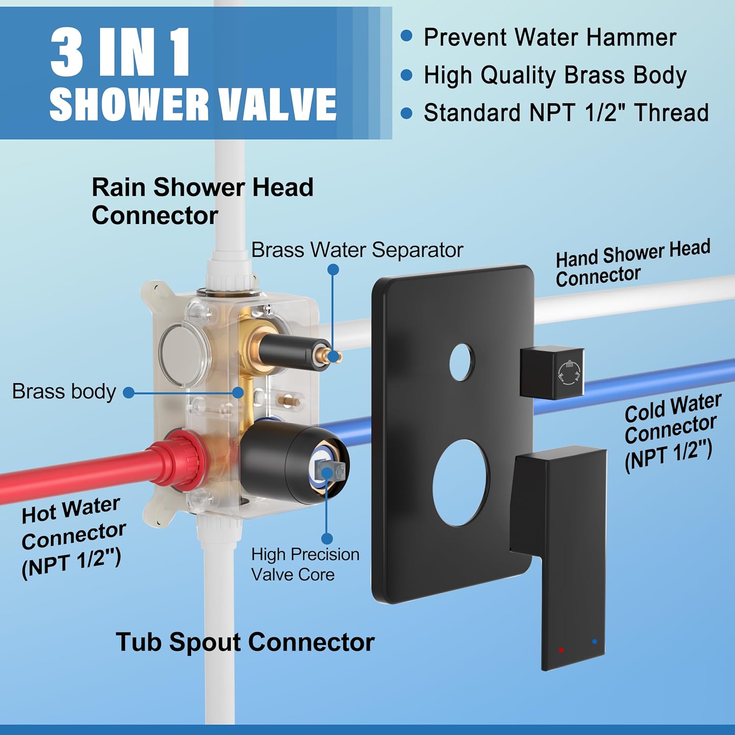 HoliSpa Black Shower System with 10” Rain Shower Head and Handheld Spray combo
