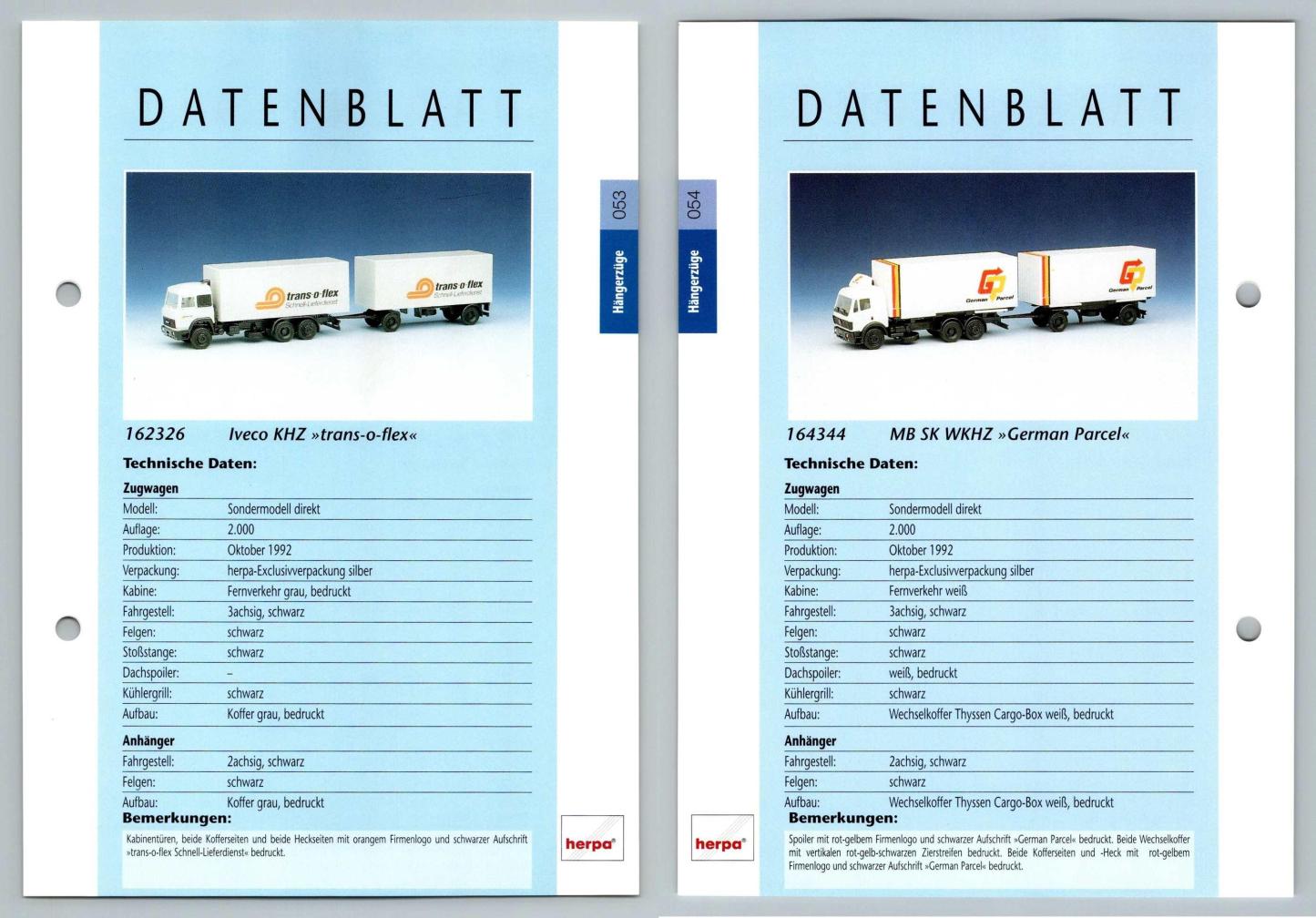 Iveco KHZ / MB SK WKHZ #53/4 Hangerzuge - Herpa Data Sheet-Breakoutcards