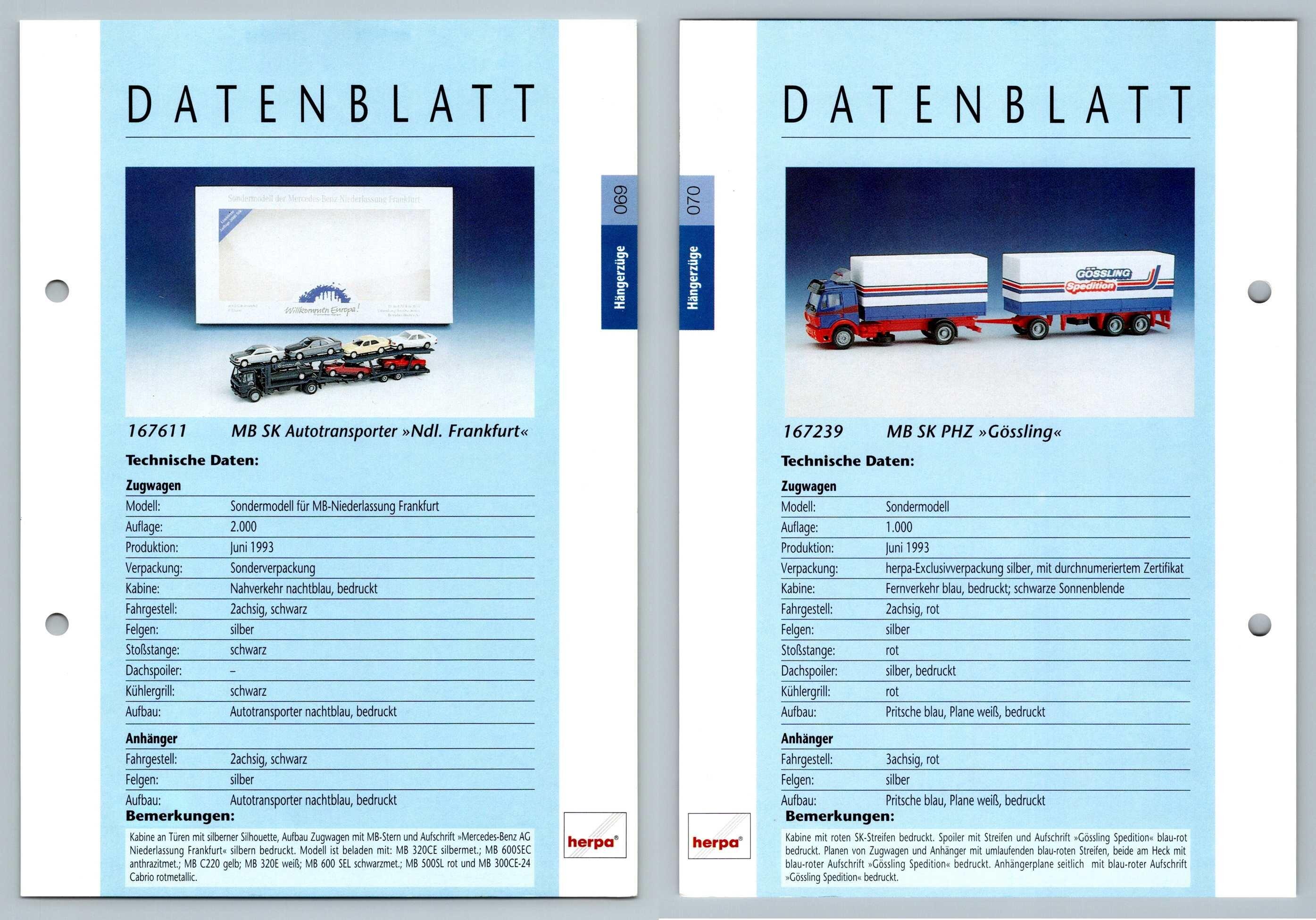 MB SK Autotransporter / PHZ #69/70 Hangerzuge - Herpa Data Sheet-Breakoutcards