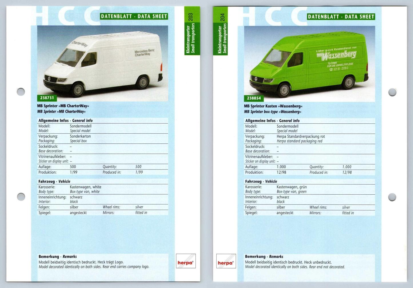 MB Sprinter / Wassenberg #203/204 Kleintransporter - Herpa Data Sheet-Breakoutcards