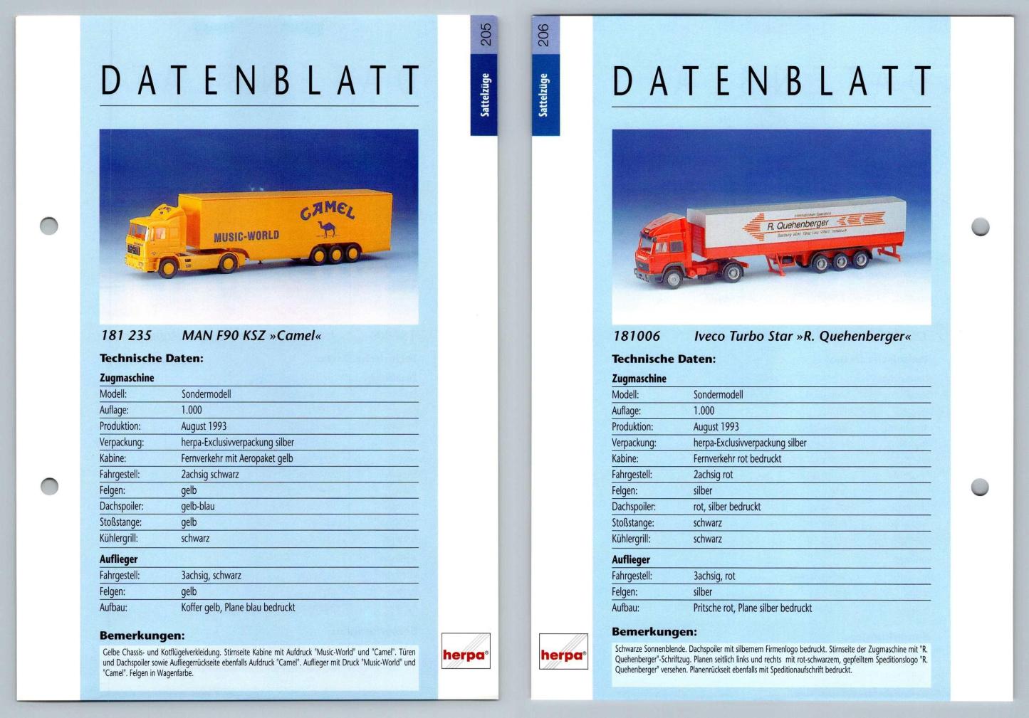 MAN F90 KSZ / Iveco Turbo Star #205/206 Sattelzuge - Herpa Data Sheet-Breakoutcards