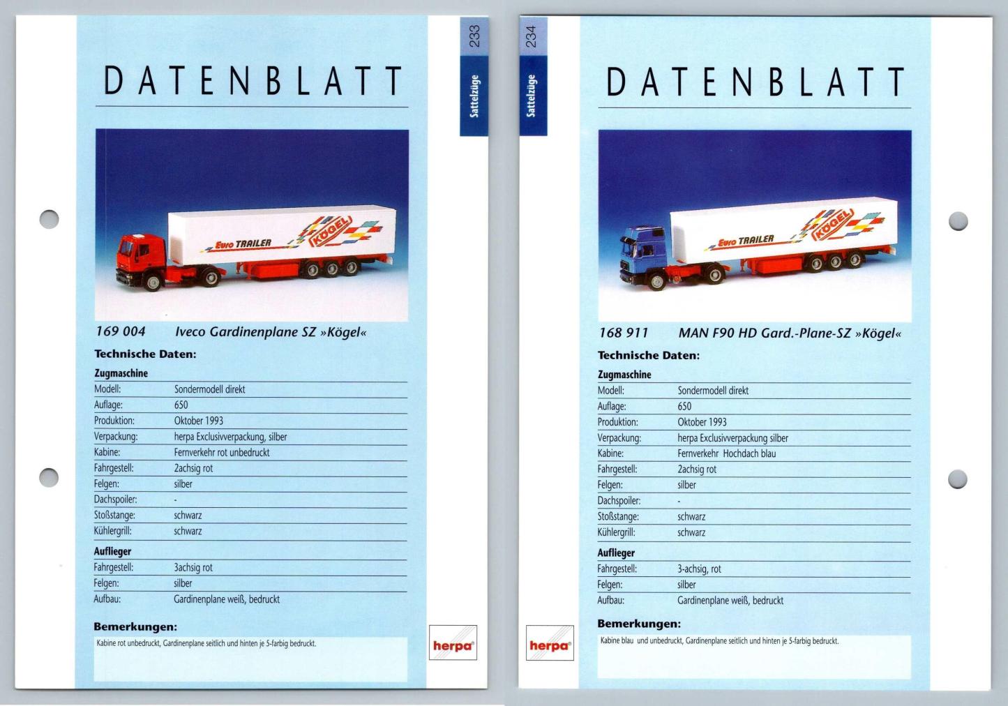 Iveco Gardinenplane / MAN F90 HD #233/234 Sattelzuge - Herpa Data Sheet-Breakoutcards