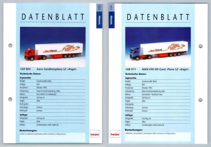 Iveco Gardinenplane / MAN F90 HD #233/234 Sattelzuge - Herpa Data Sheet-Breakoutcards