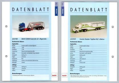 MAN F2000 Eutersilo / Scania Hauber #719/20 Sattelzuge - Herpa Data Sheet-Breakoutcards