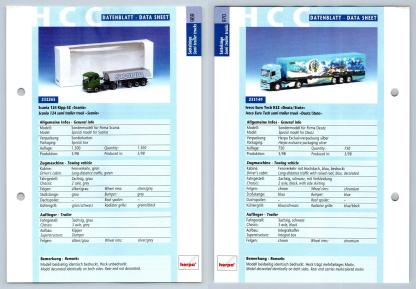 Scania 124 Kipp / Iveco Euro Tech #969/70 Sattelzuge - Herpa Data Sheet-Breakoutcards
