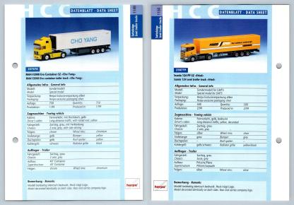 MAN F2000 Evo / Scania 124 PP-SZ #1149/50 Sattelzuge - Herpa Data Sheet-Breakoutcards