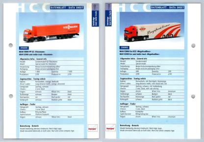 MAN F2000 PP-SZ / Evo KSZ #1153/4 Sattelzuge - Herpa Data Sheet-Breakoutcards