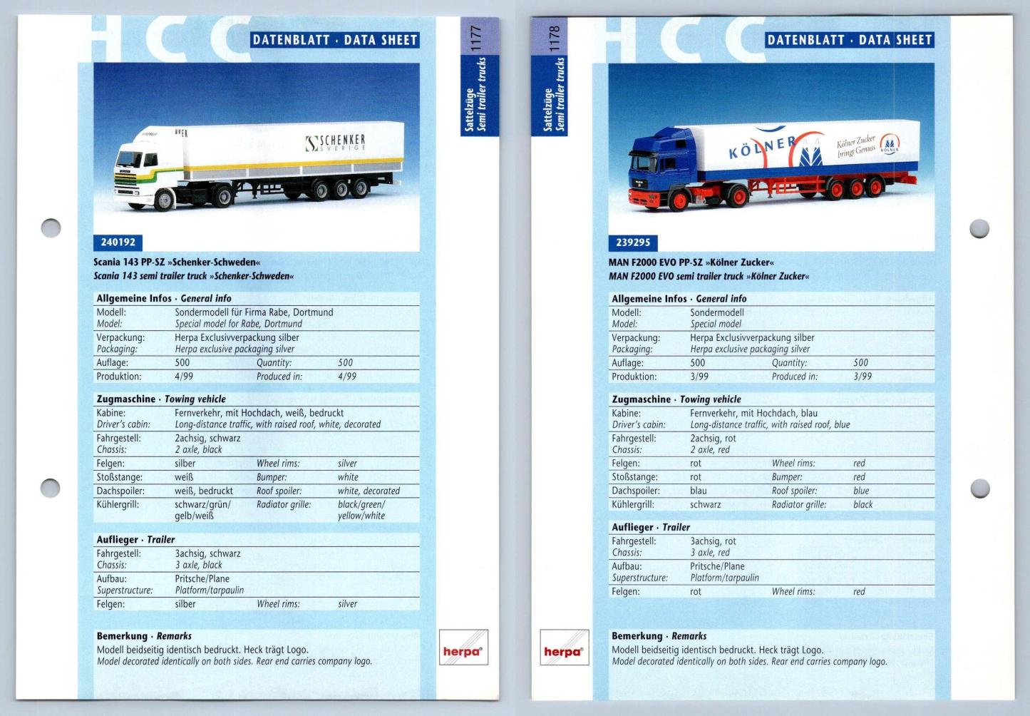 Scania 143 PP-SZ / MAN F2000 Evo #1177/8 Sattelzuge - Herpa Data Sheet-Breakoutcards