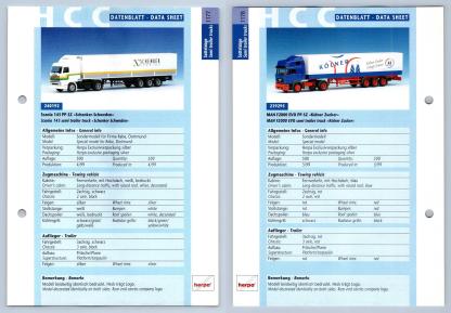 Scania 143 PP-SZ / MAN F2000 Evo #1177/8 Sattelzuge - Herpa Data Sheet-Breakoutcards
