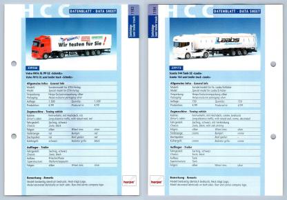 Volvo FH16 XL / Scania 144 Tank #1183/4 Sattelzuge - Herpa Data Sheet-Breakoutcards