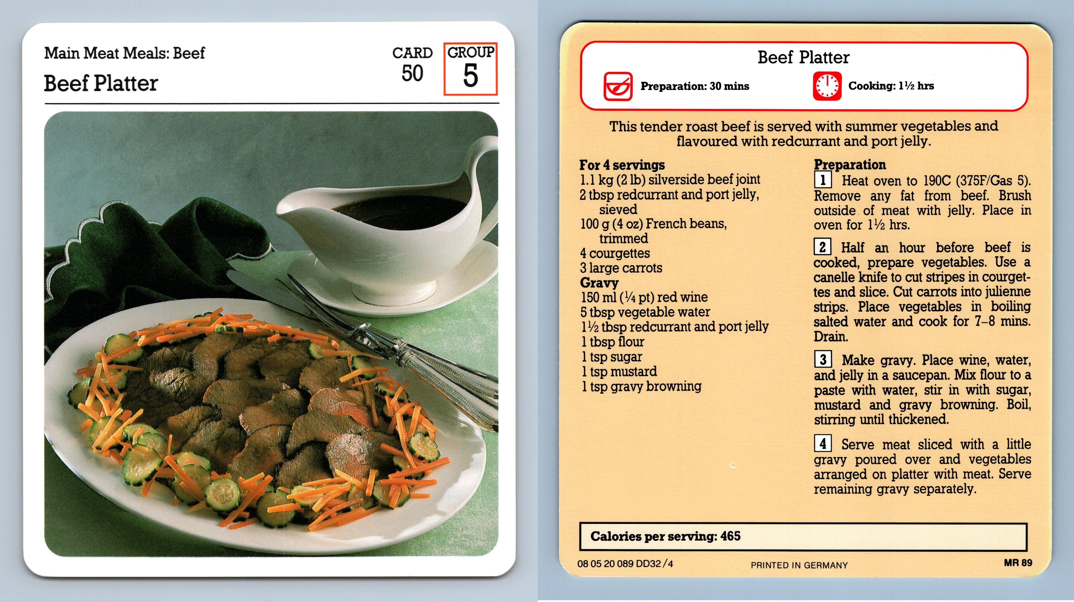 Beef Platter #50 - Beef - My Favourite Recipes Cardmark Card ...