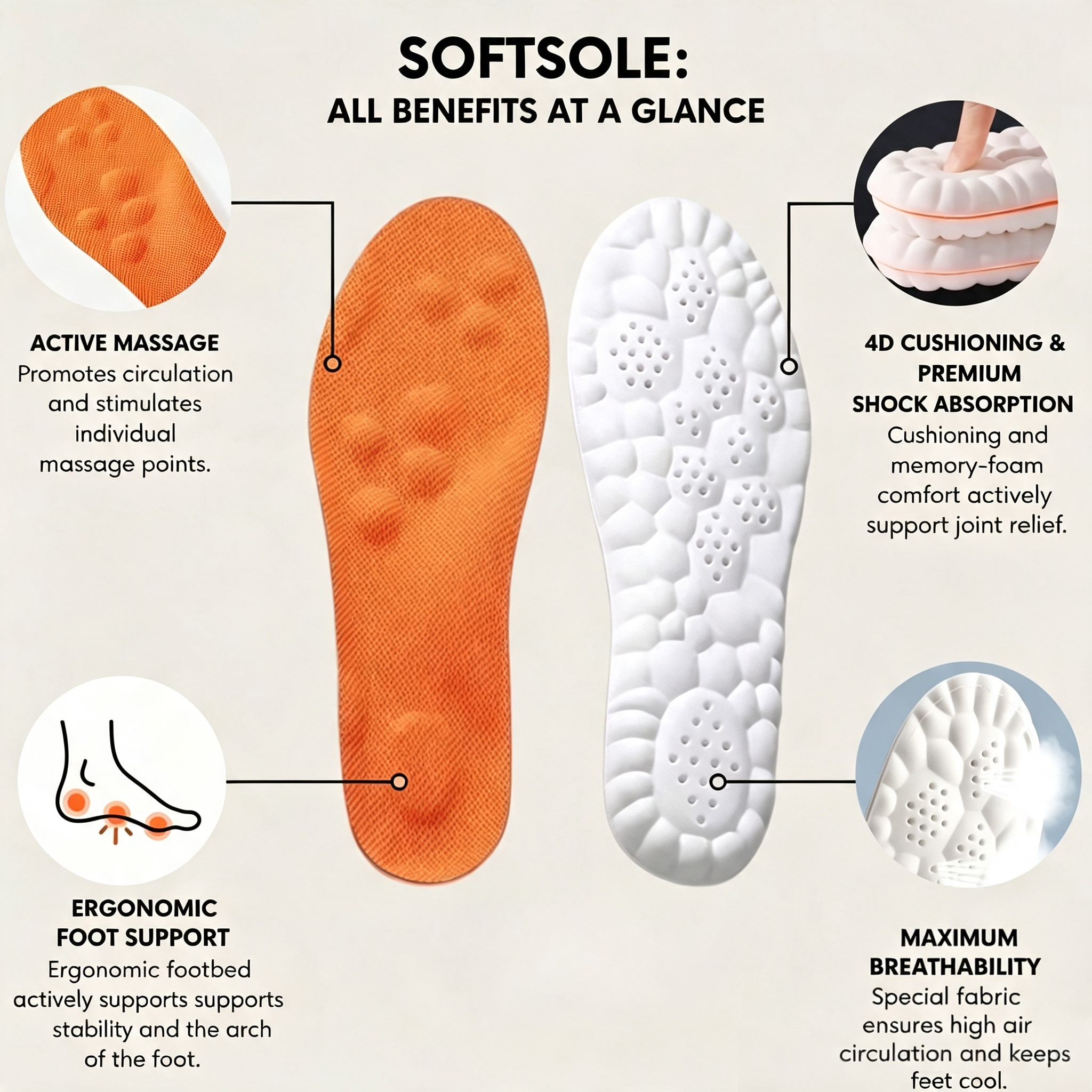 Orthopaedic massage insoles – Say goodbye to foot pain. Soft, Cuttable,cushioned and breathable insoles that provide arch support and relief for your feet.