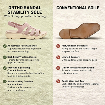 Bstore® - 50% OFF -  Women's Comfortable Wedge Orthopaedic Sandals