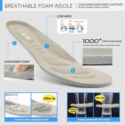 🔥Last Day Promotion 50% OFF - Women's Comfort Arch Support Orthopaedic Walking Shoes