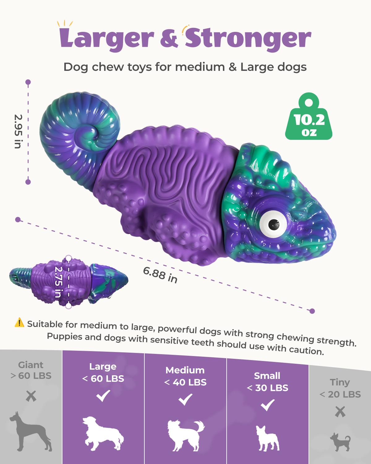 Chien Box Dog Toys for Aggressive Chewers