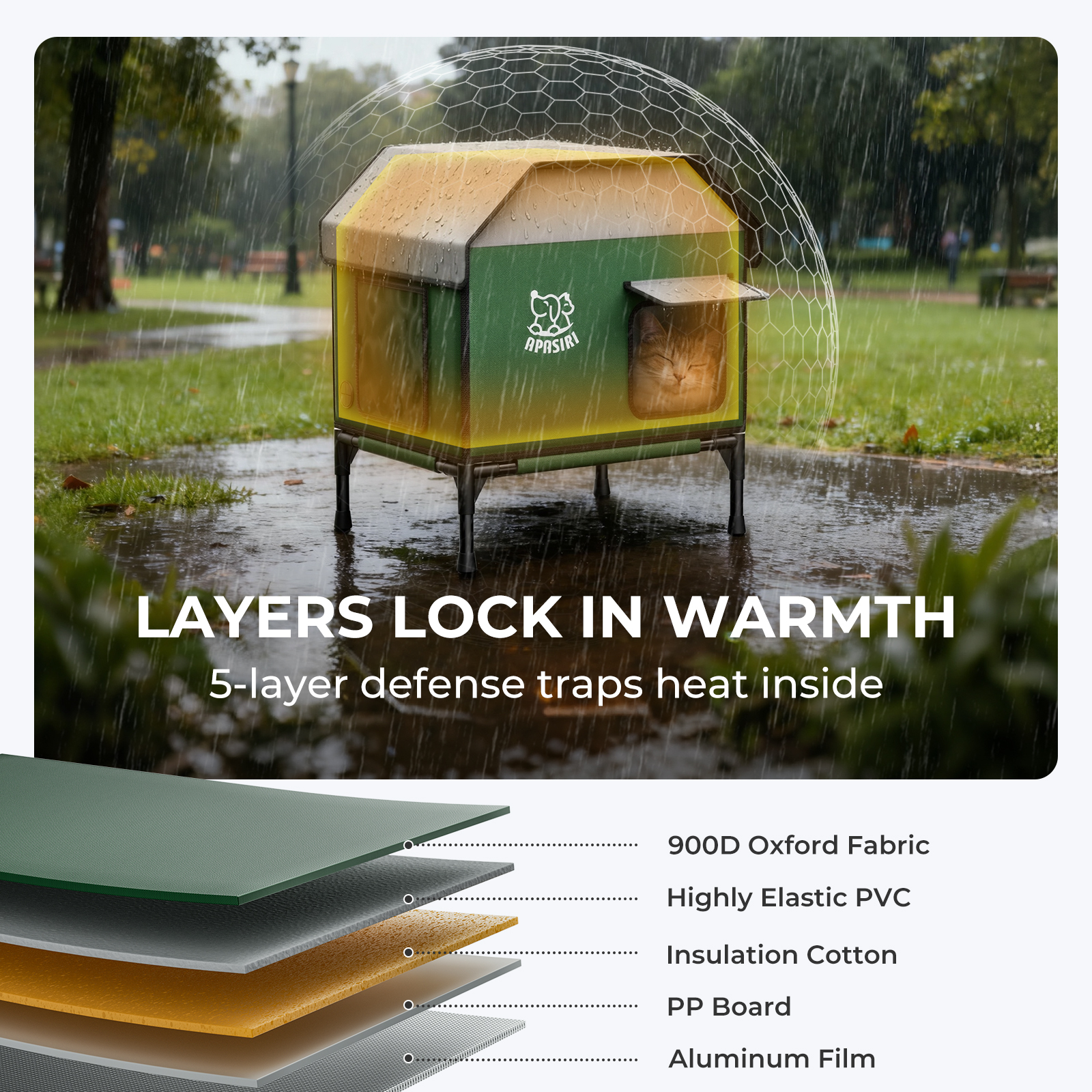 Apasiri Heated Outdoor Cat House for Winter