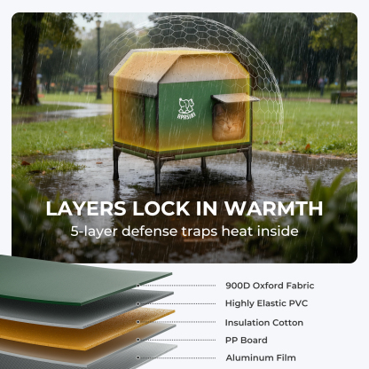Apasiri Heated Outdoor Cat House for Winter
