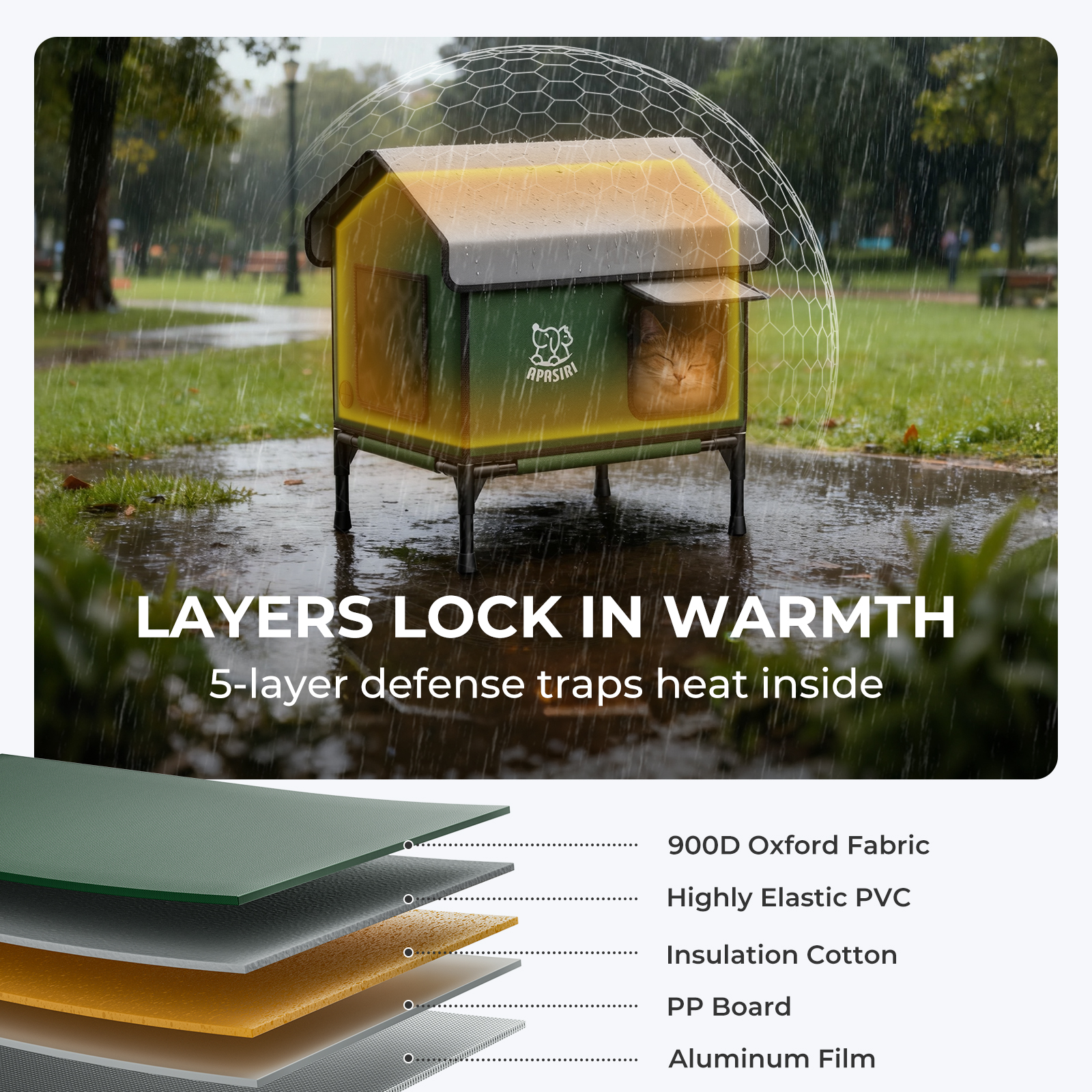 Apasiri Heated Outdoor Cat House for Winter : Medium