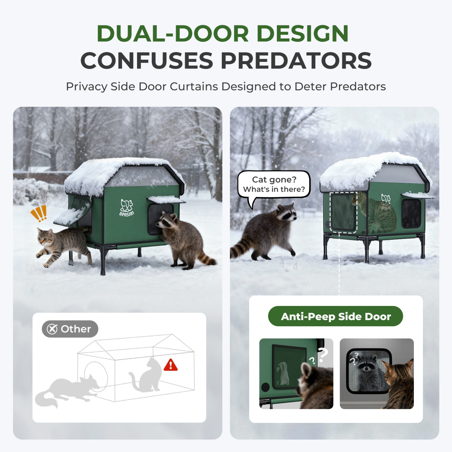 Apasiri Heated Outdoor Cat House for Winter