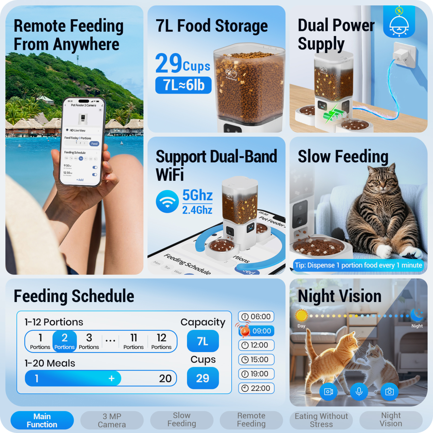 Automatic Cat Feeder with Two HD Camera for 2 Cats: 7L
