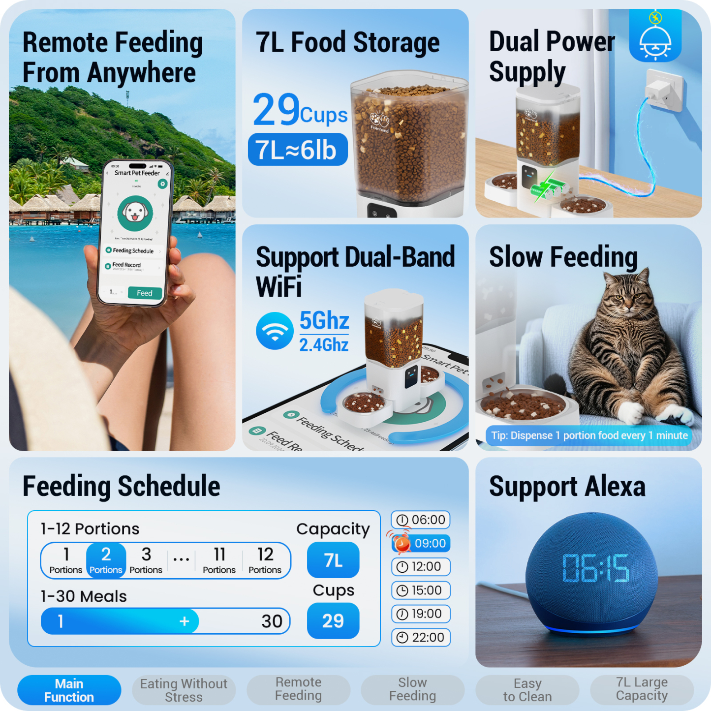 Automatic Cat Feeder with Slow Feed for 2 Cats: 5G WiFi
