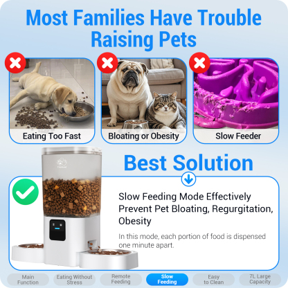 Automatic Cat Feeder with Slow Feed for 2 Cats: 5G WiFi