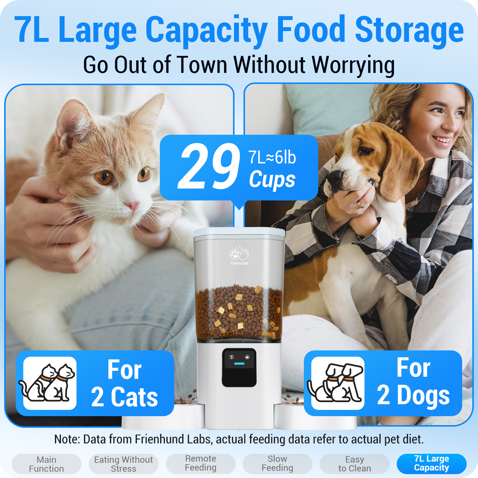 Automatic Cat Feeder with Slow Feed for 2 Cats: 5G WiFi