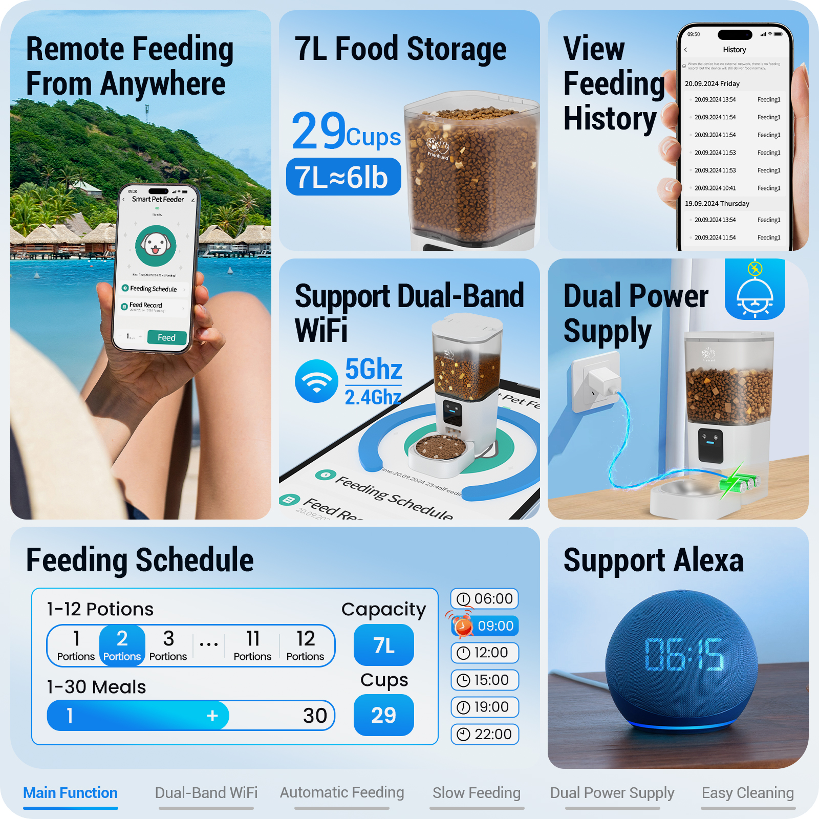 Frienhund by Apasiri 7L Automatic Cat Feeder with Slow Feed: 5G WiFi