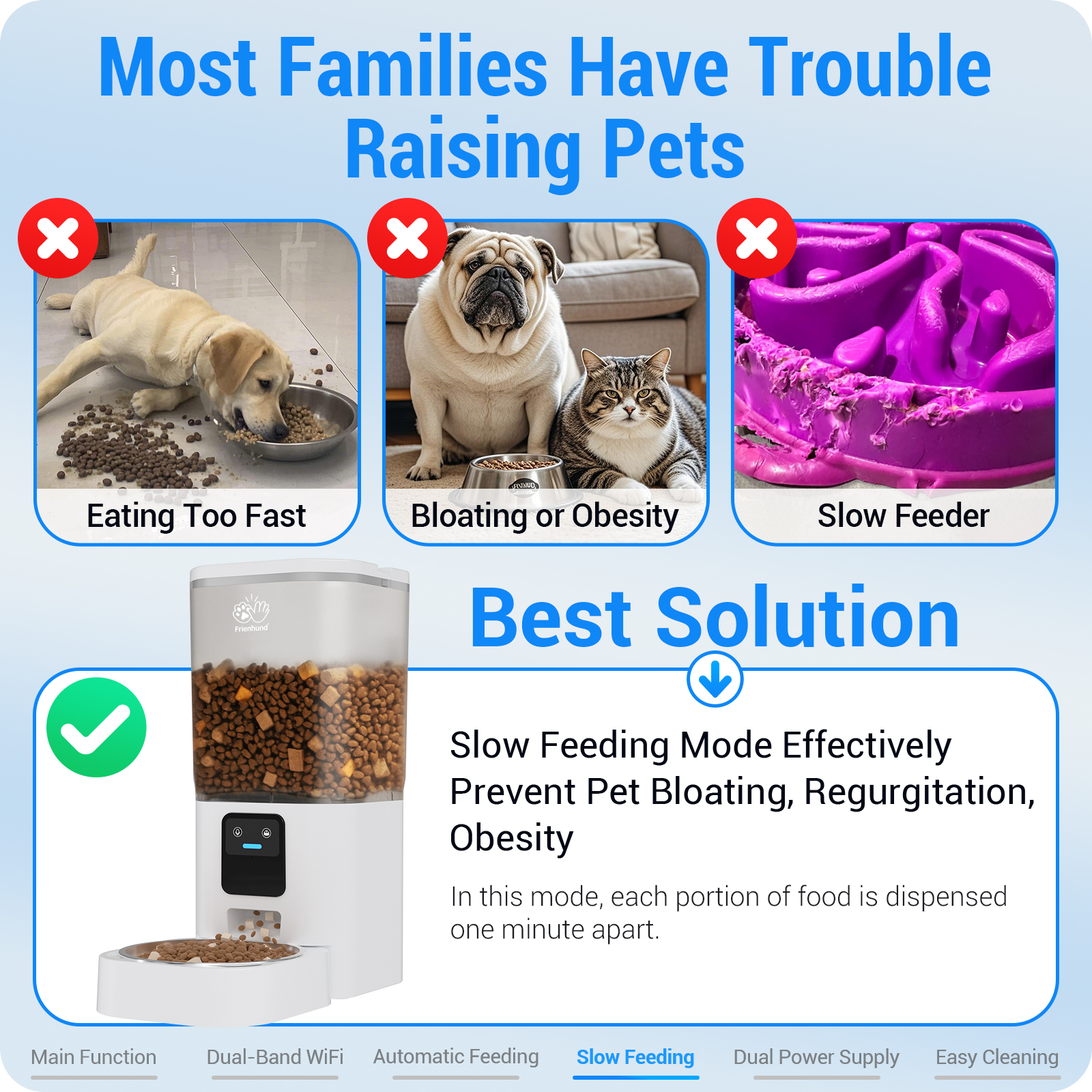 Frienhund by Apasiri 7L Automatic Cat Feeder with Slow Feed: 5G WiFi