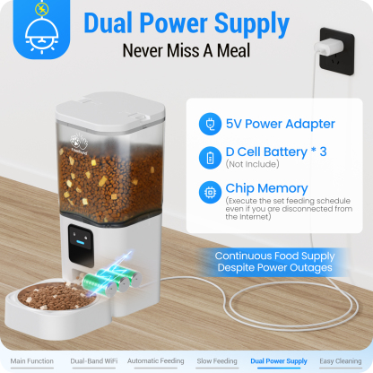 Frienhund by Apasiri 7L Automatic Cat Feeder with Slow Feed: 5G WiFi