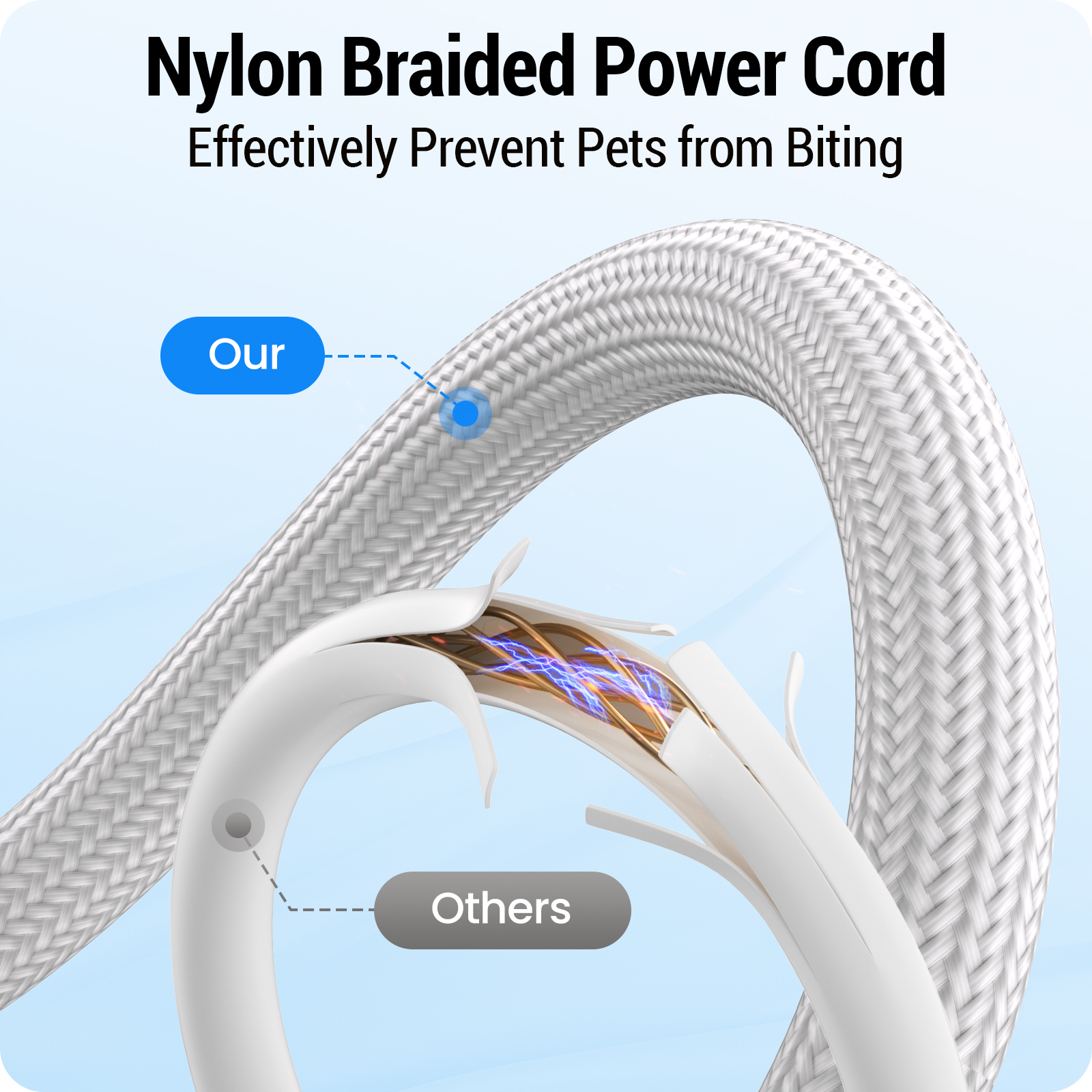 Frienhund by Apasiri 7L Automatic Cat Feeder with Slow Feed: 5G WiFi