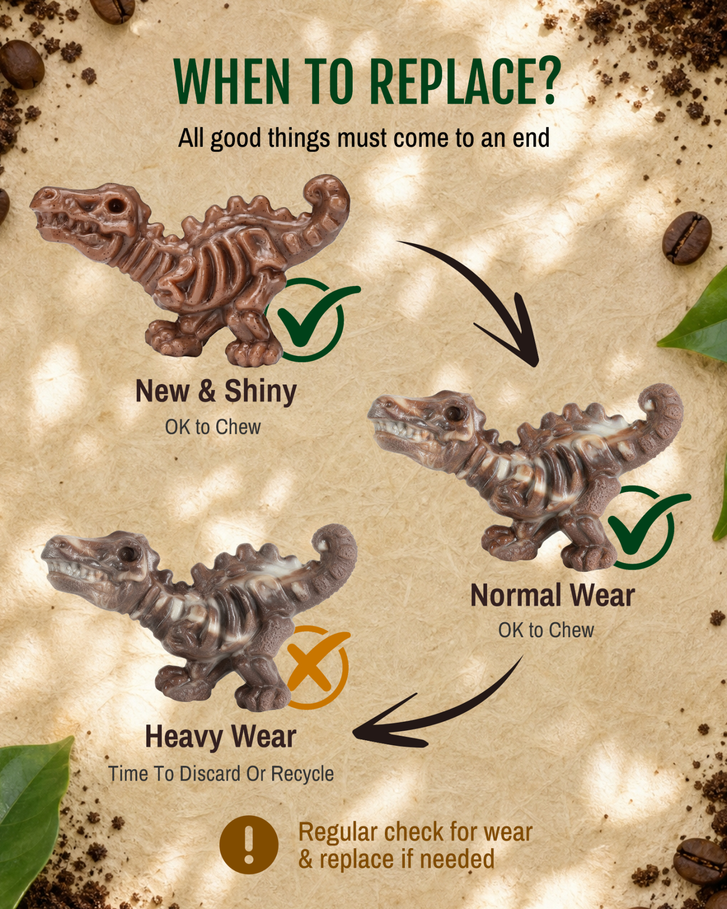 3 Pack Dog Toys for Aggressive Chewers 25-90 lbs,Bacon Flavored | Tough Dog Toys for Medium Large Breeds,Strong Dog Toy, Durable Dog Chew Toys, Nylon Chew Bone Dog Toys to Keep Them Busy