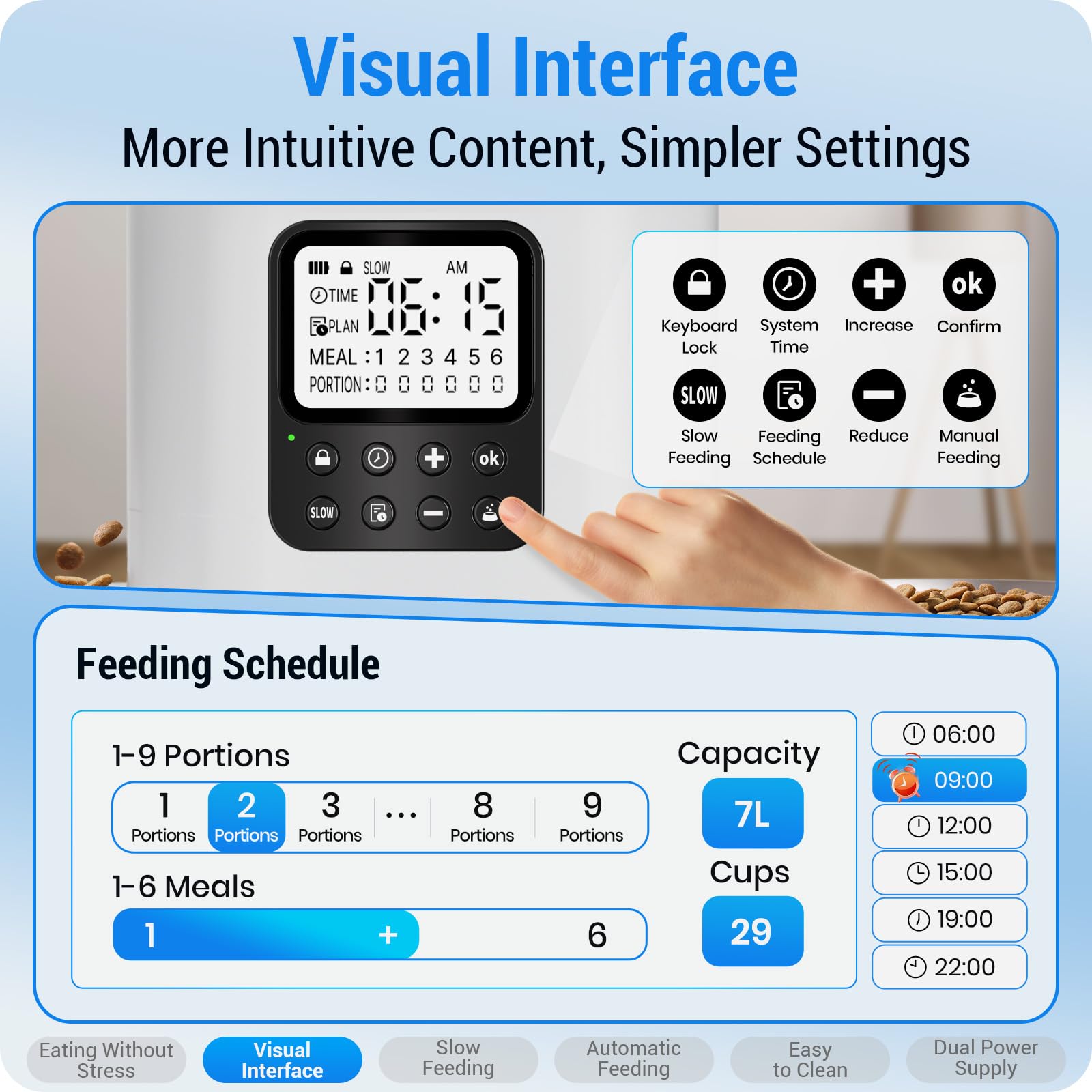 Frienhund Automatic Cat Feeder 2 Cats with Slow Feed: 7L Timed Automatic Dog Feeder with Information Visualization